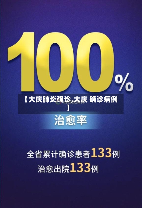 【大庆肺炎确诊,大庆 确诊病例】-第2张图片
