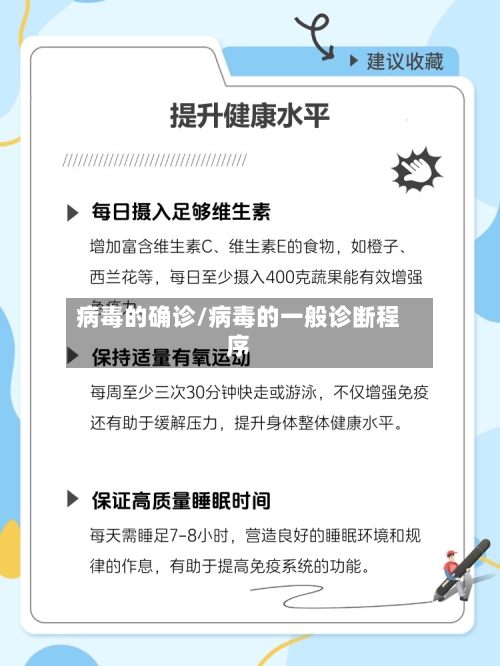 病毒的确诊/病毒的一般诊断程序