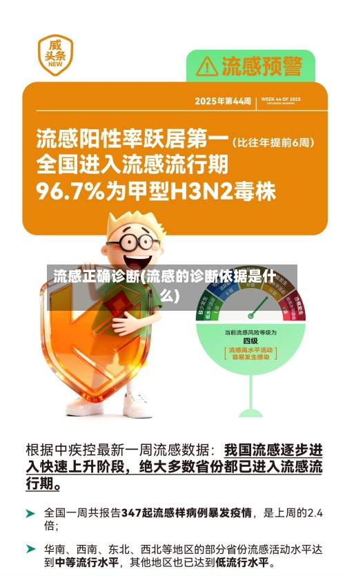 流感正确诊断(流感的诊断依据是什么)