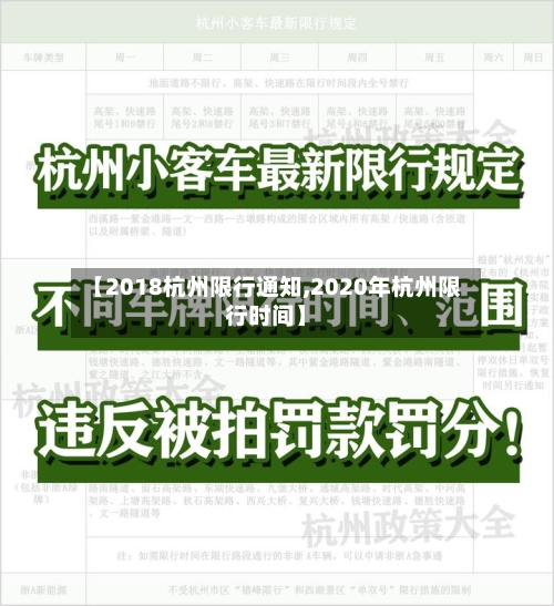 【2018杭州限行通知,2020年杭州限行时间】-第2张图片