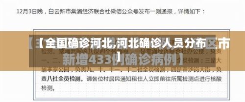 【全国确诊河北,河北确诊人员分布】-第2张图片
