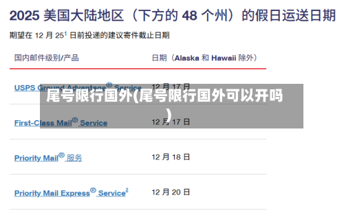 尾号限行国外(尾号限行国外可以开吗)-第3张图片