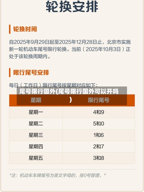 尾号限行国外(尾号限行国外可以开吗)-第2张图片