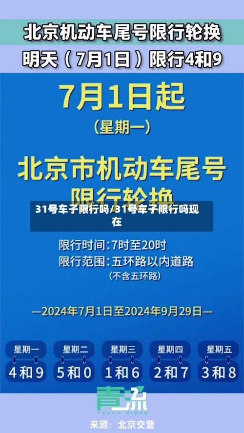 31号车子限行吗/31号车子限行吗现在-第3张图片