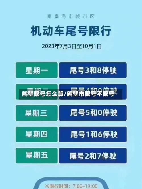 鹤壁限号怎么算/鹤壁市限号不限号-第3张图片