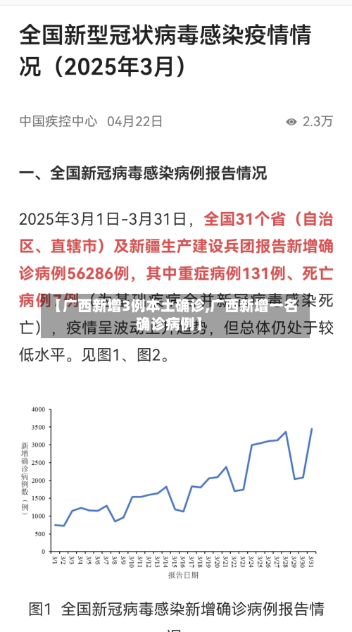 【广西新增3例本土确诊,广西新增一名确诊病例】