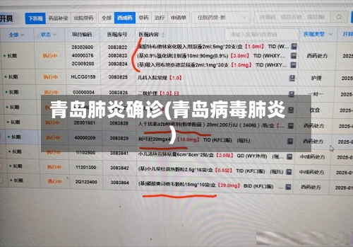 青岛肺炎确诊(青岛病毒肺炎)