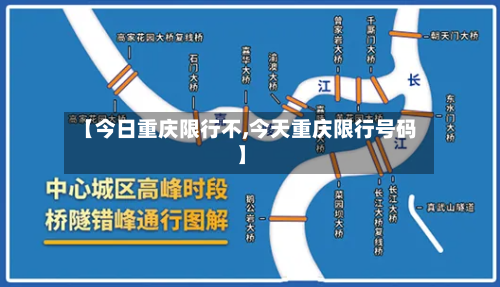 【今日重庆限行不,今天重庆限行号码】