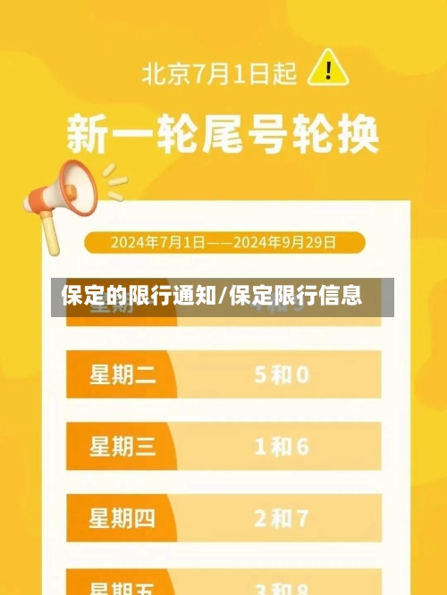 保定的限行通知/保定限行信息