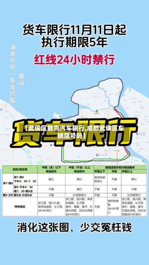 【武侯区载货汽车限行,成都武侯区车辆限号吗】-第3张图片