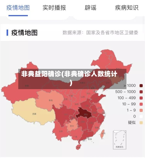 非典益阳确诊(非典确诊人数统计)-第2张图片