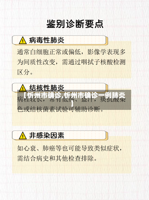 【忻州市确诊,忻州市确诊一例肺炎】-第2张图片
