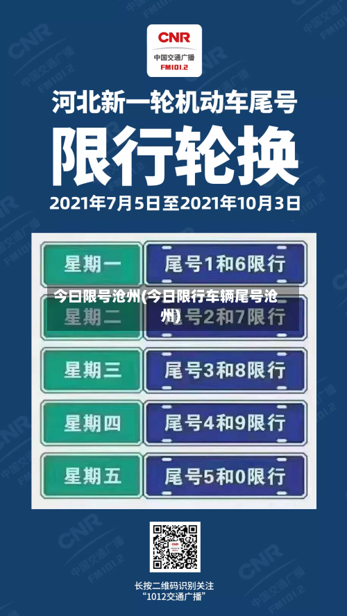 今曰限号沧州(今日限行车辆尾号沧州)