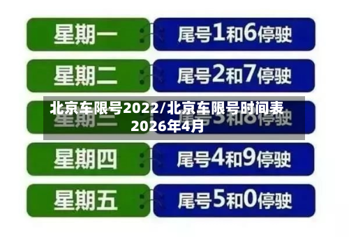 北京车限号2022/北京车限号时间表2026年4月-第2张图片