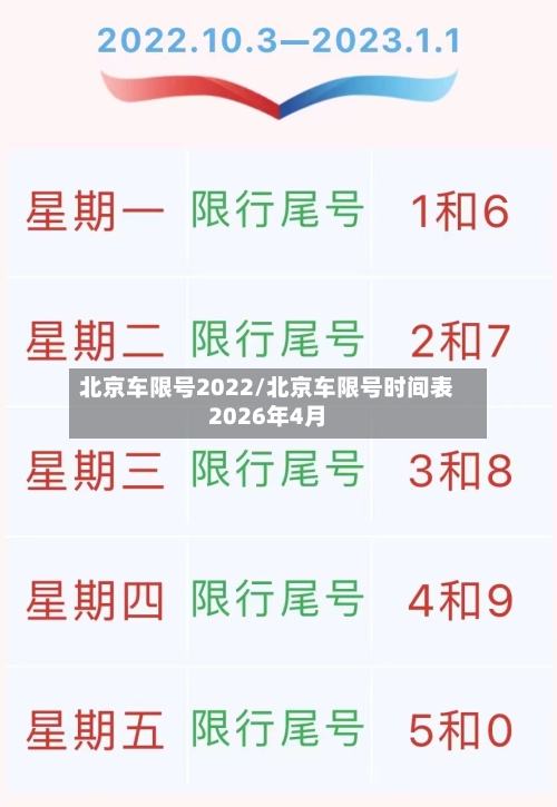北京车限号2022/北京车限号时间表2026年4月