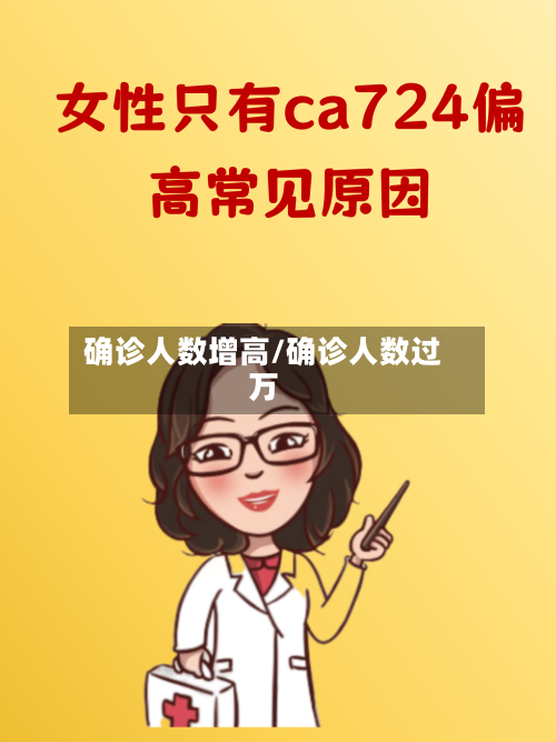 确诊人数增高/确诊人数过万-第2张图片