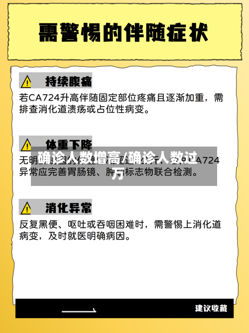 确诊人数增高/确诊人数过万