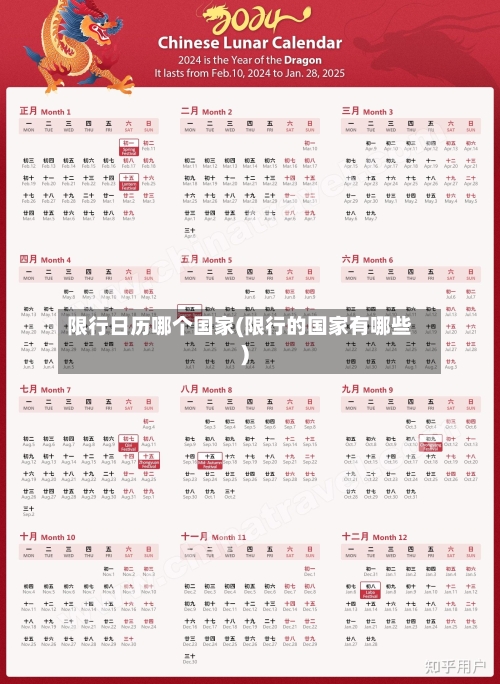 限行日历哪个国家(限行的国家有哪些)-第2张图片