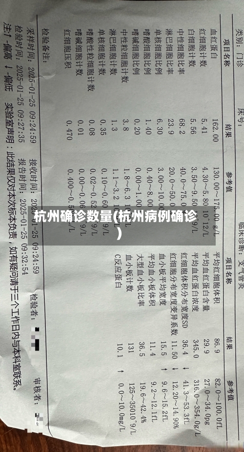 杭州确诊数量(杭州病例确诊)-第2张图片