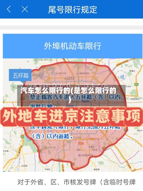 汽车怎么限行的(是怎么限行的)