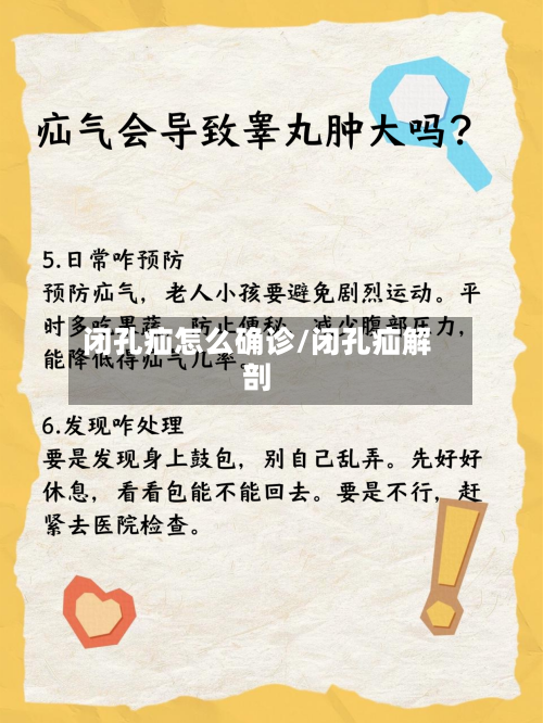 闭孔疝怎么确诊/闭孔疝解剖