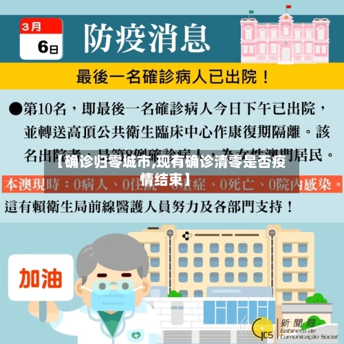 【确诊归零城市,现有确诊清零是否疫情结束】-第2张图片