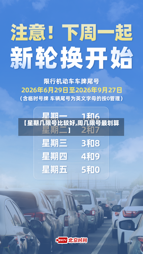 【星期几限号比较好,周几限号最划算】