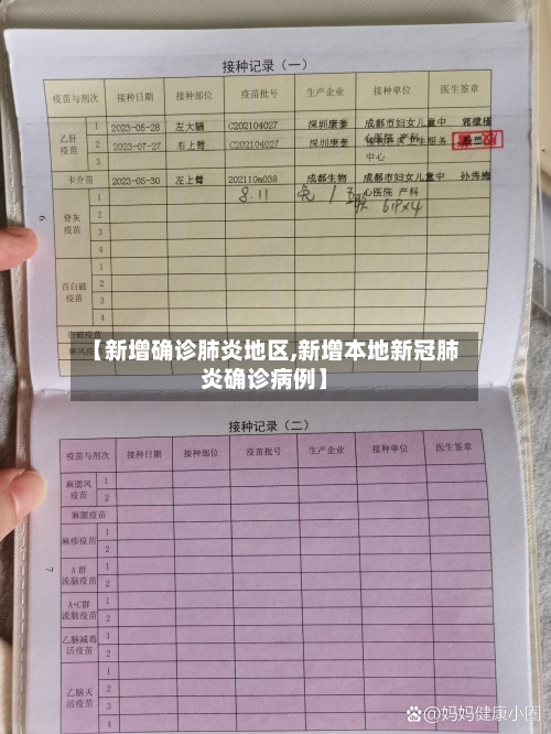 【新增确诊肺炎地区,新增本地新冠肺炎确诊病例】-第3张图片