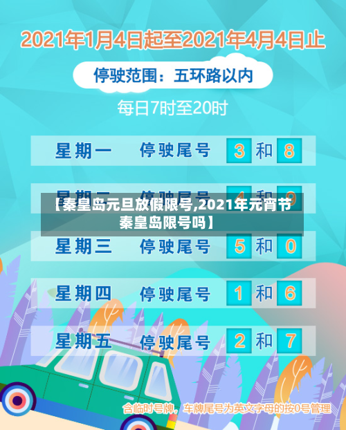 【秦皇岛元旦放假限号,2021年元宵节秦皇岛限号吗】