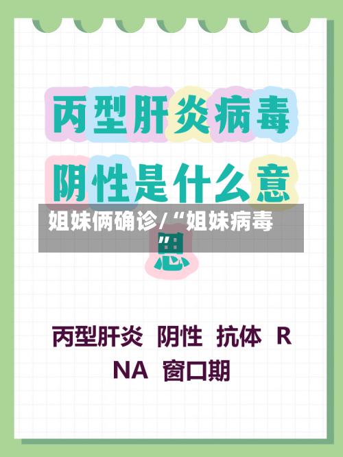 姐妹俩确诊/“姐妹病毒”