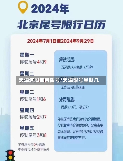 天津这周如何限号/天津限号星期几-第2张图片