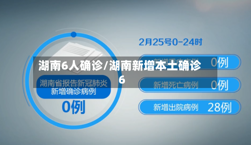 湖南6人确诊/湖南新增本土确诊6-第3张图片