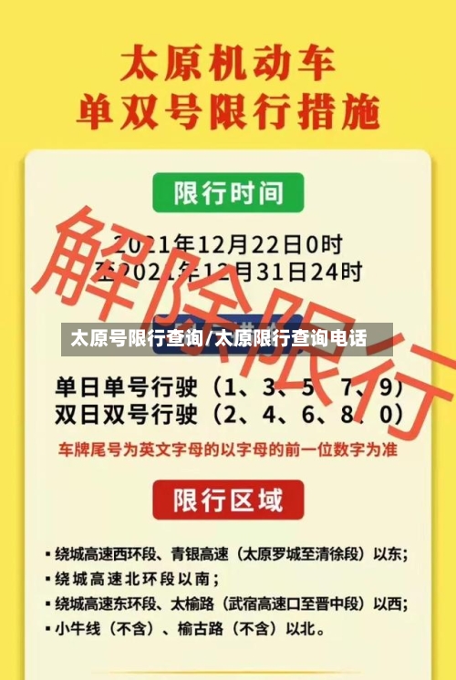 太原号限行查询/太原限行查询电话-第2张图片