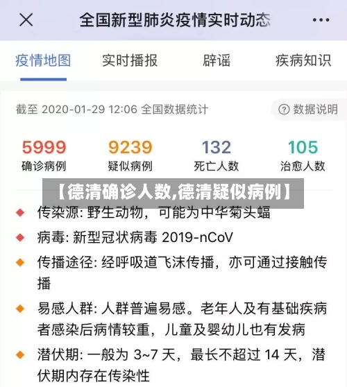 【德清确诊人数,德清疑似病例】
