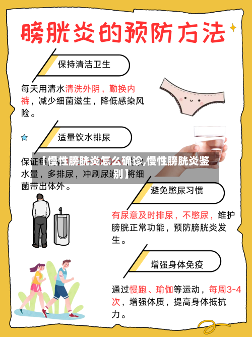 【慢性膀胱炎怎么确诊,慢性膀胱炎鉴别】-第3张图片