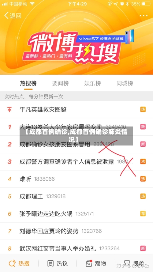 【成都首例确诊,成都首例确诊肺炎情况】-第2张图片