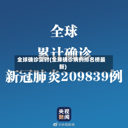 全球确诊实时(全球确诊病例排名榜最新)-第2张图片