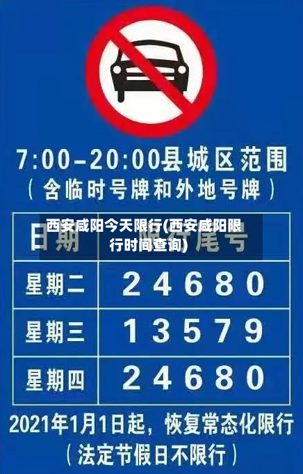 西安咸阳今天限行(西安咸阳限行时间查询)