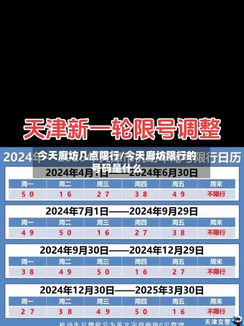 今天廊坊几点限行/今天廊坊限行的号码是什么-第3张图片