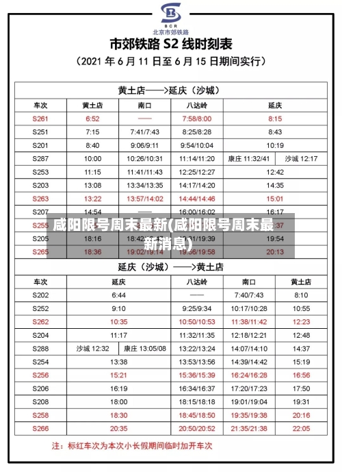 咸阳限号周末最新(咸阳限号周末最新消息)
