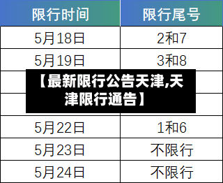 【最新限行公告天津,天津限行通告】