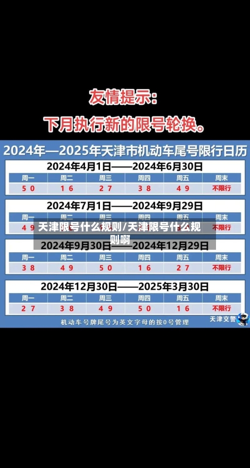 天津限号什么规则/天津限号什么规则啊