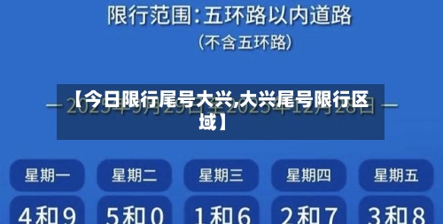 【今日限行尾号大兴,大兴尾号限行区域】