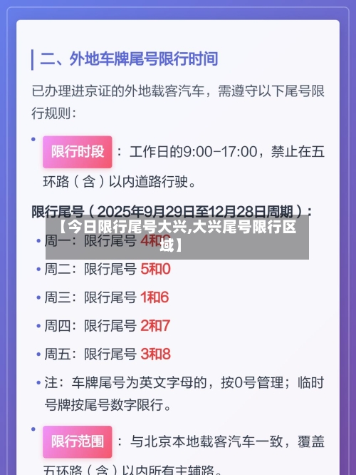 【今日限行尾号大兴,大兴尾号限行区域】-第2张图片