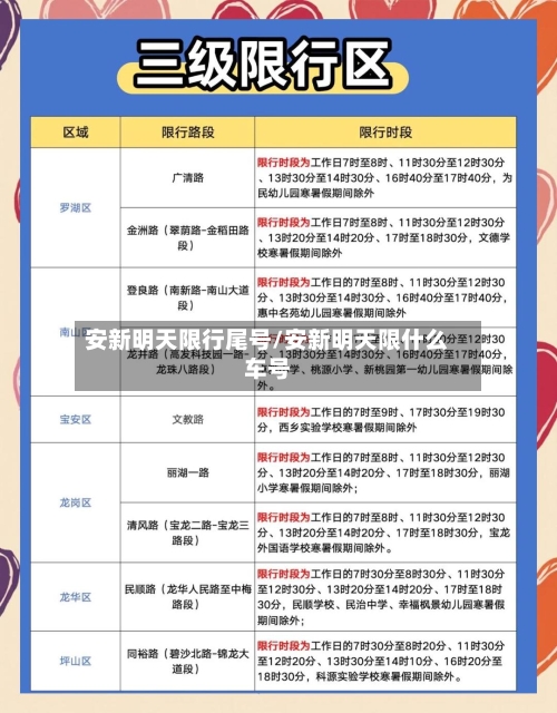 安新明天限行尾号/安新明天限什么车号