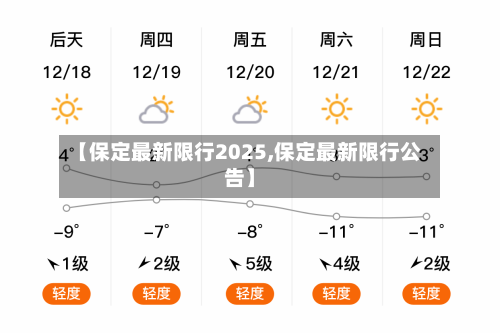 【保定最新限行2025,保定最新限行公告】