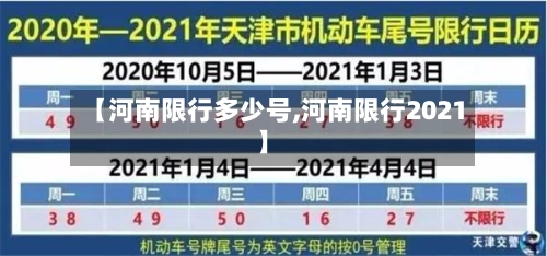 【河南限行多少号,河南限行2021】-第2张图片