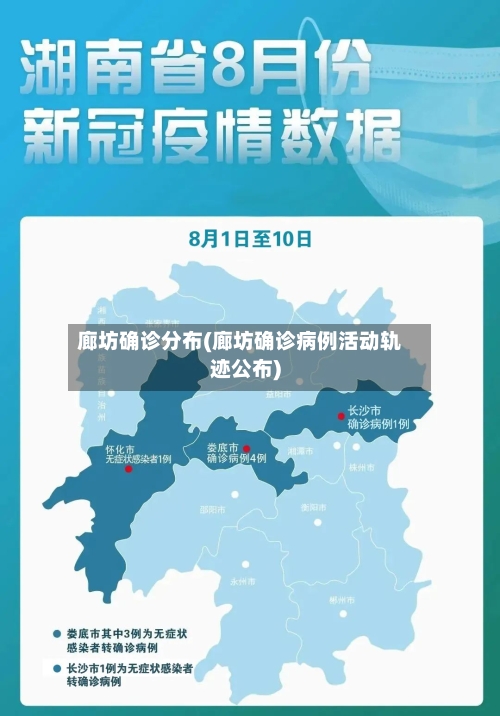 廊坊确诊分布(廊坊确诊病例活动轨迹公布)-第2张图片