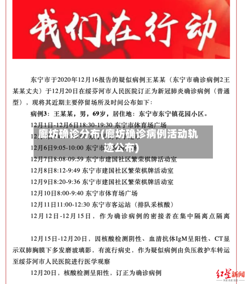 廊坊确诊分布(廊坊确诊病例活动轨迹公布)