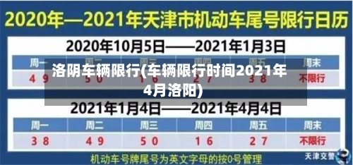 洛阴车辆限行(车辆限行时间2021年4月洛阳)